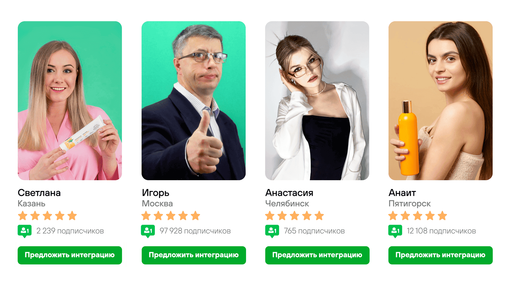 Карточки четырех блогеров с фотографиями и рейтингом