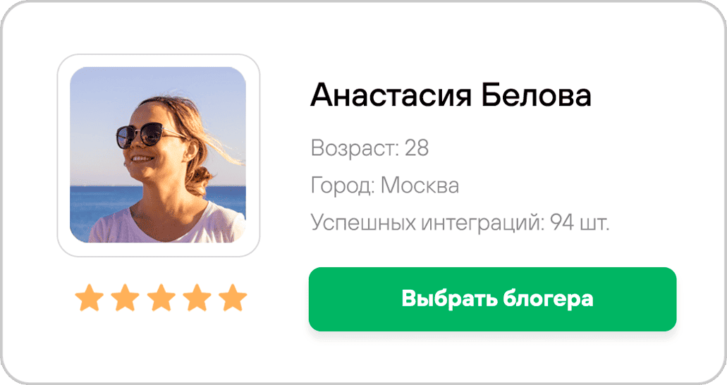Карточка блогера Анастасии Беловой