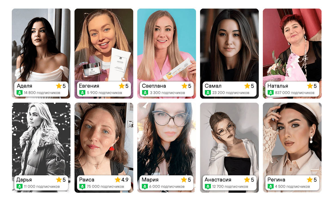 Карточки четырех блогеров с фотографиями и рейтингом