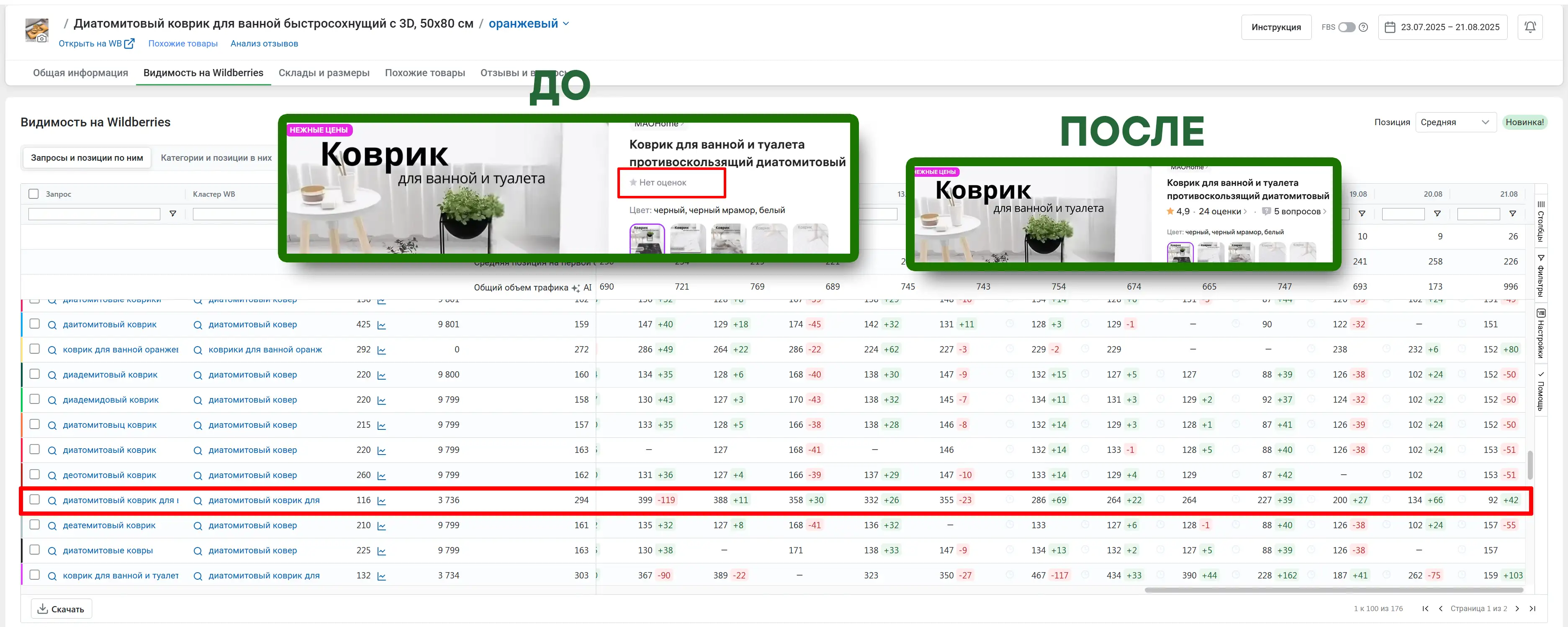 Кейс на Freeboosta коврик диатомитовый