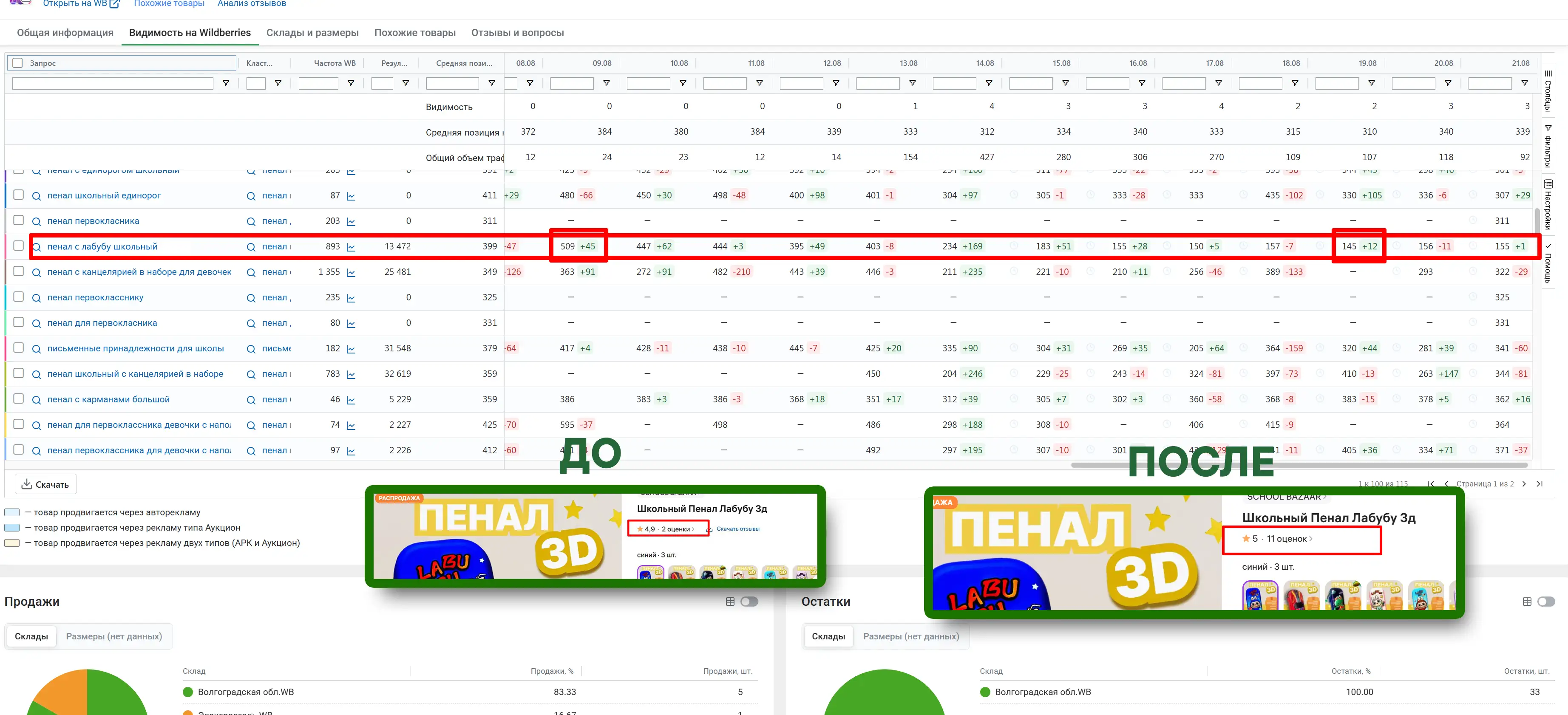 Кейс на Freeboosta пенал с лабубу