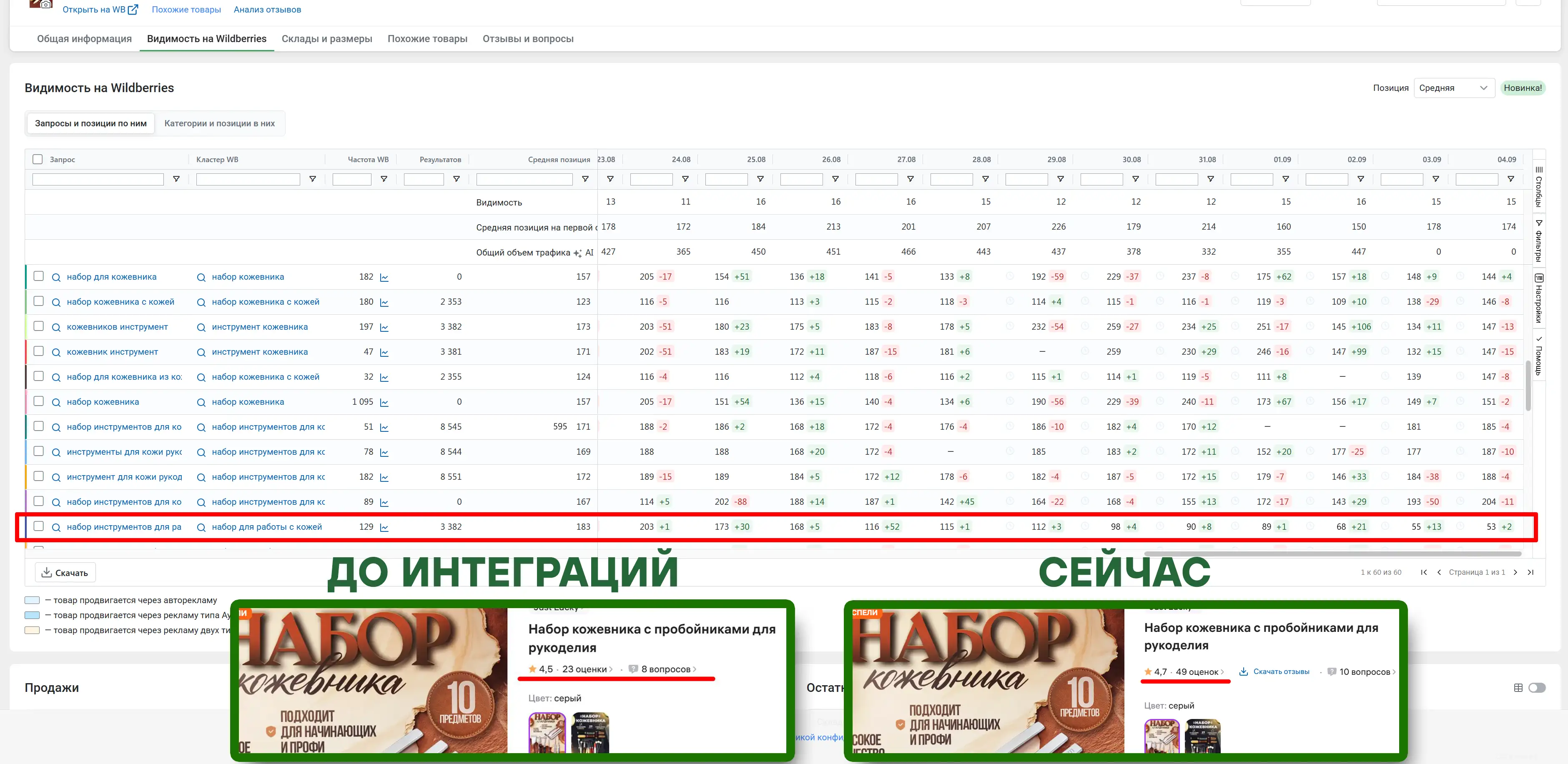 Кейс на Freeboosta набор для работы с кожей