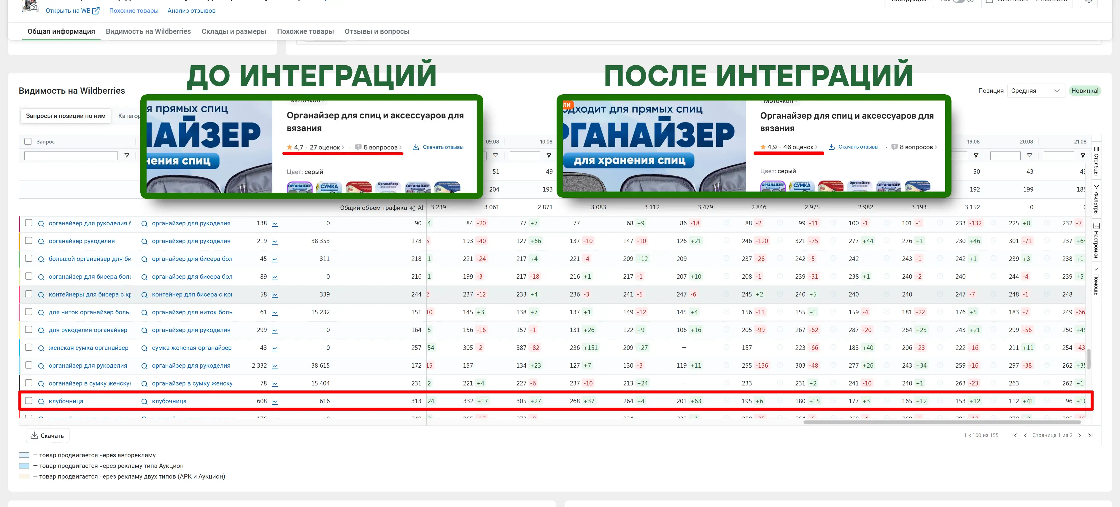 Кейс на Freeboosta набор для работы с кожей