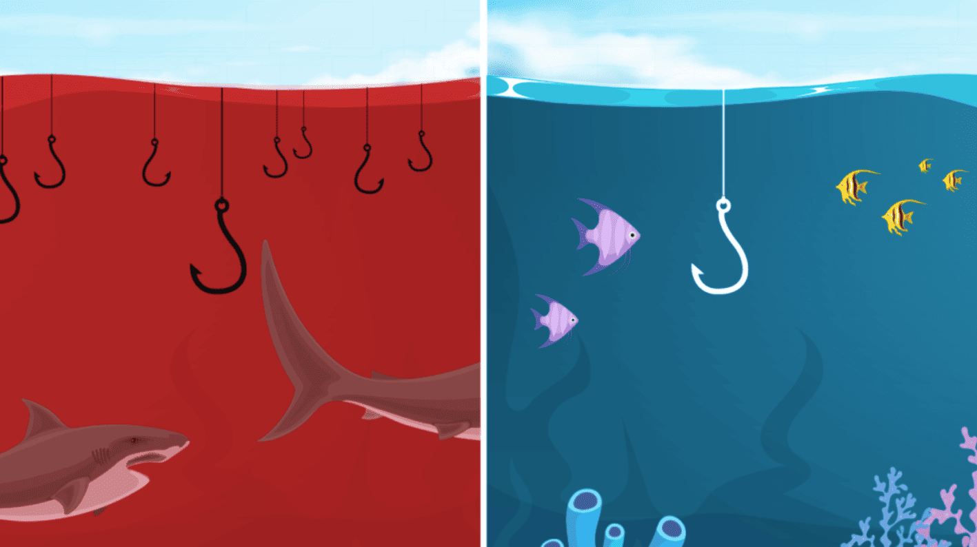 поиск голубого океана